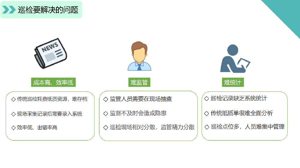 维修报修管理系统的巡检功能有什么作用？