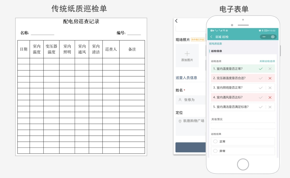 巡检纸质VS无纸化.png