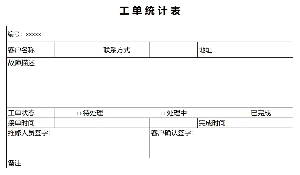 工单超时”对企业有哪些负面影响？