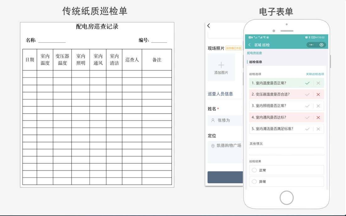 纸质巡检单VS电子表单.png