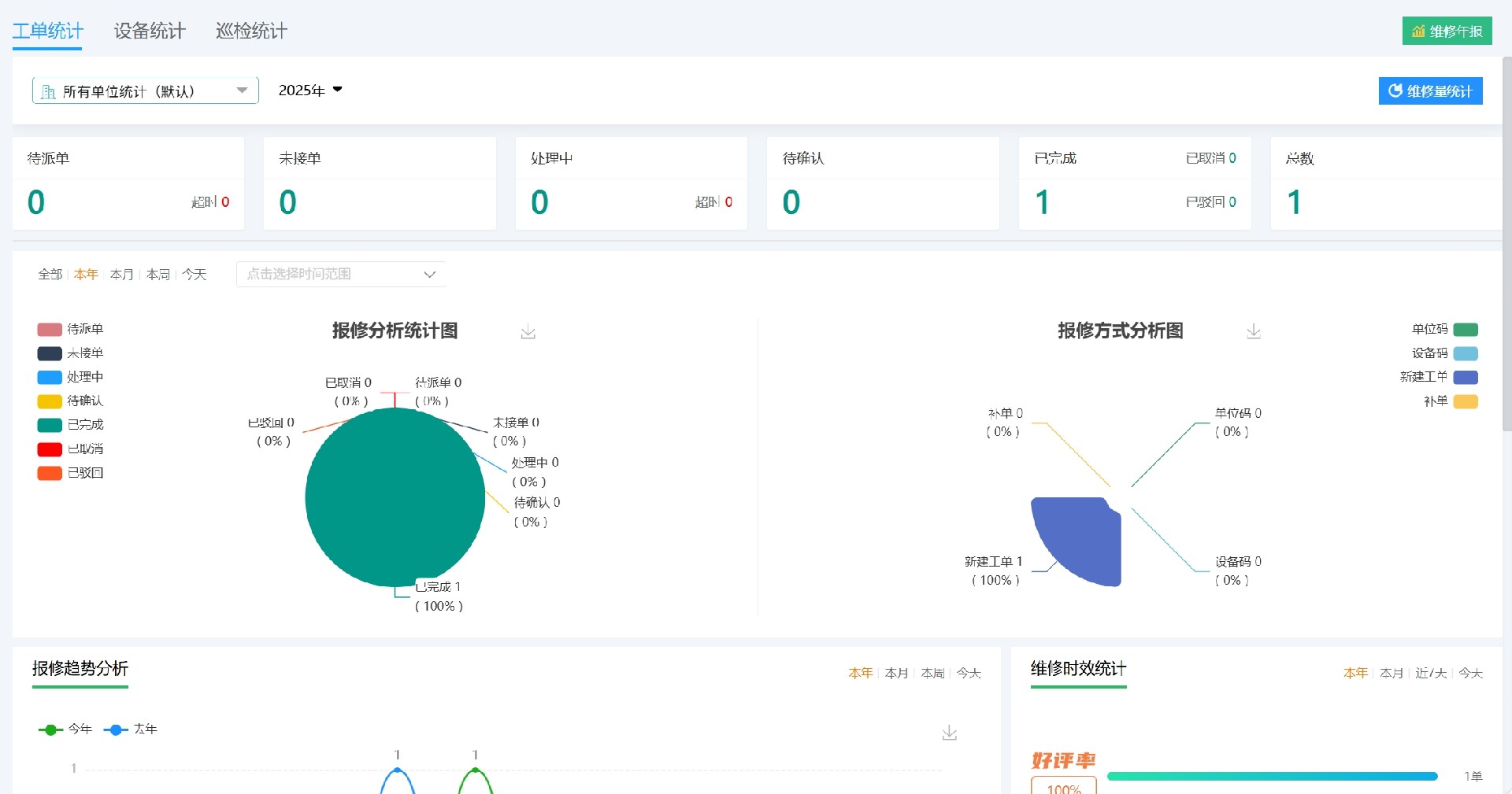 数据统计分析.png