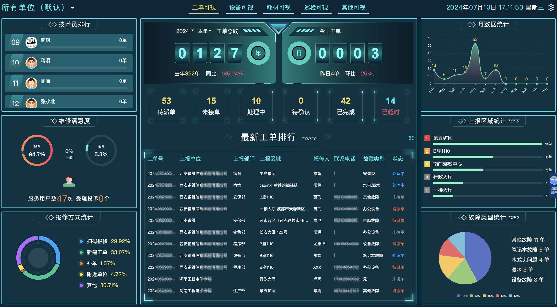 数据大屏 拷贝.png