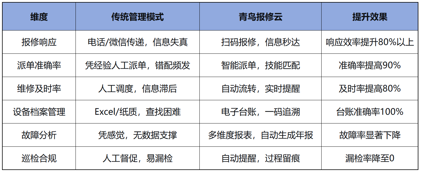 青鸟效果展示.png