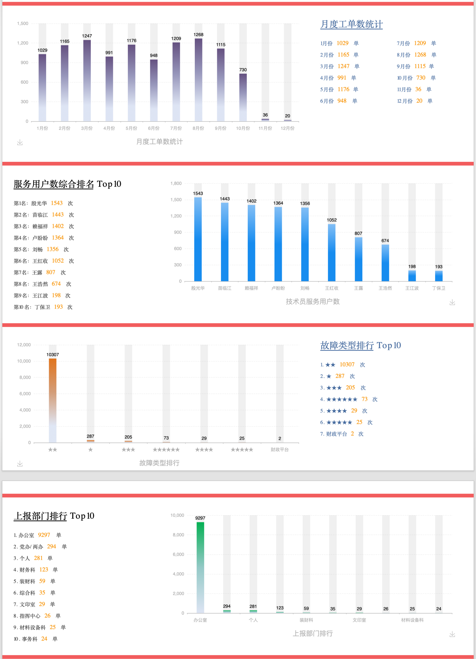 PC端统计分析.png