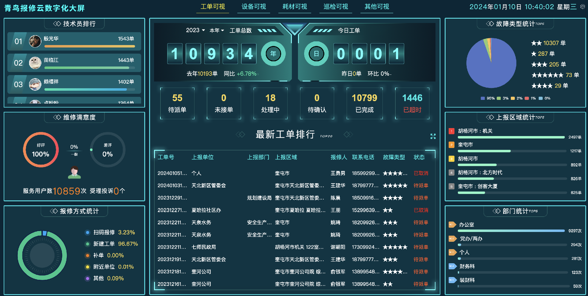 数据屏-标准.png